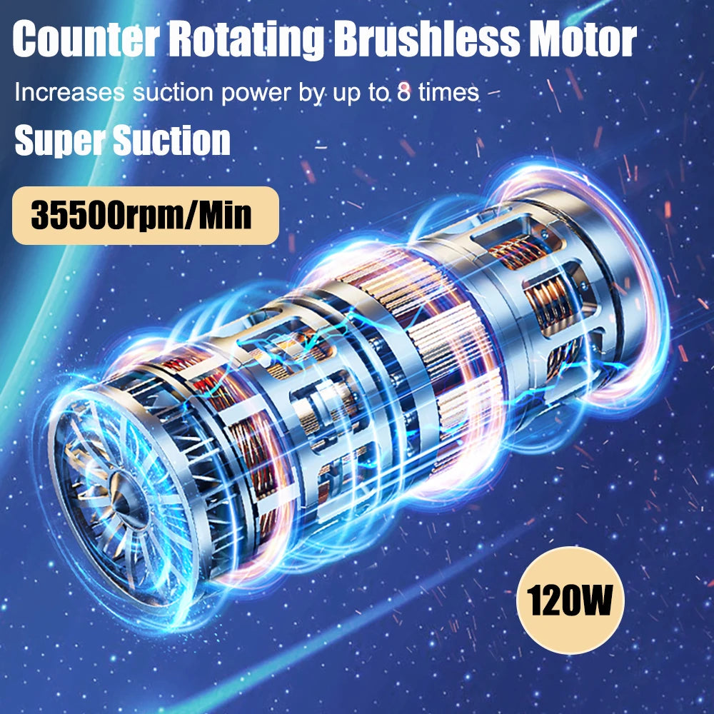 Portable Wireless Car Vacuum Cleaner with 95000PA Strong Suction - Powerful handheld for Automotive and Home Use